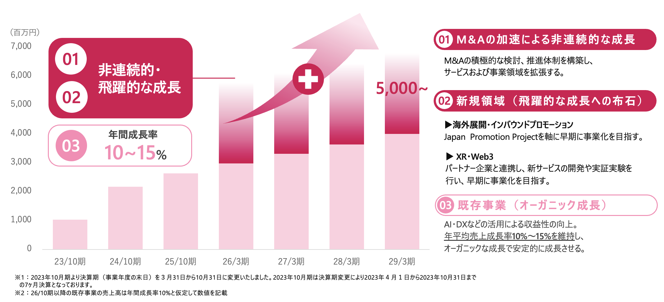 スクリーンショット 2026-03-19 11.16.39.png
